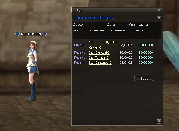 all regions Сервера Lineage 2