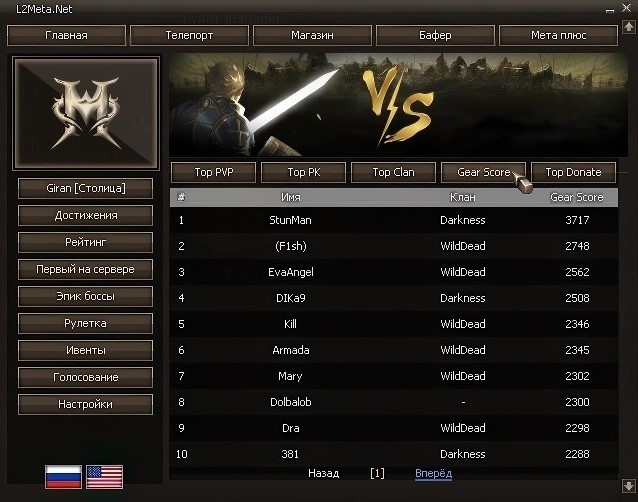 1gear score2 Сервера Lineage 2